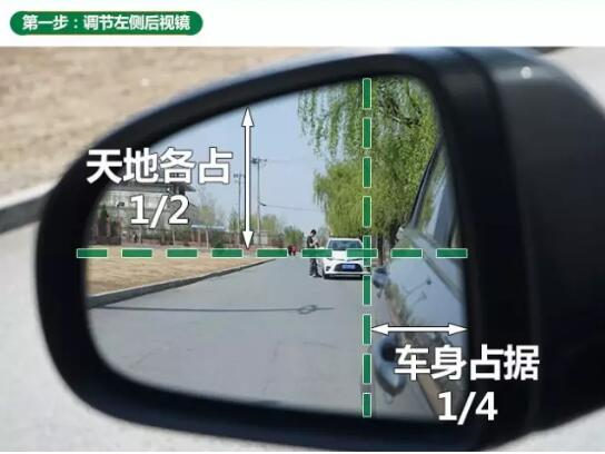 后視鏡實用技巧：告訴你，這個角度安全！你知道怎么調節汽車后視鏡嗎？