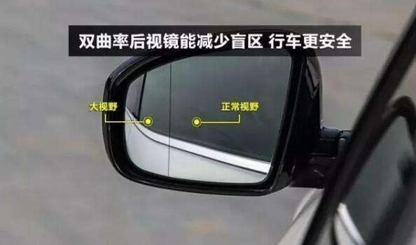 汽車后視鏡外側線的作用