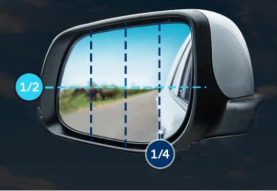 關于汽車后視鏡,老司機教你一招(駕校里絕對學不到) 關于汽車后視鏡,老司機教你一招(駕校里絕對學不到)