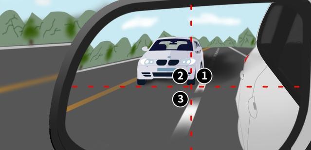 太實用了，新手開車如何通過左后視鏡判斷車距