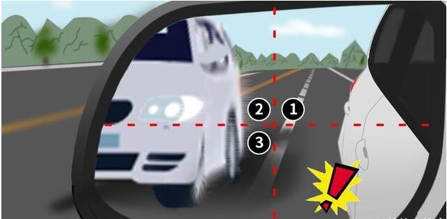 太實用了，新手開車如何通過左后視鏡判斷車距
